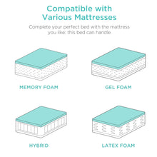 Load image into Gallery viewer, Queen Size Adjustable Bed Base with Massage, Remote Control, and USB
